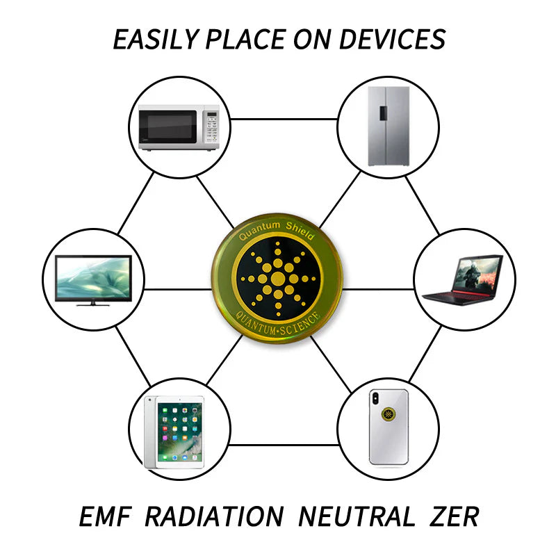 Quantum anti Radiation Shield 5G EMF Protection - Phones Laptops - 12 Stickers