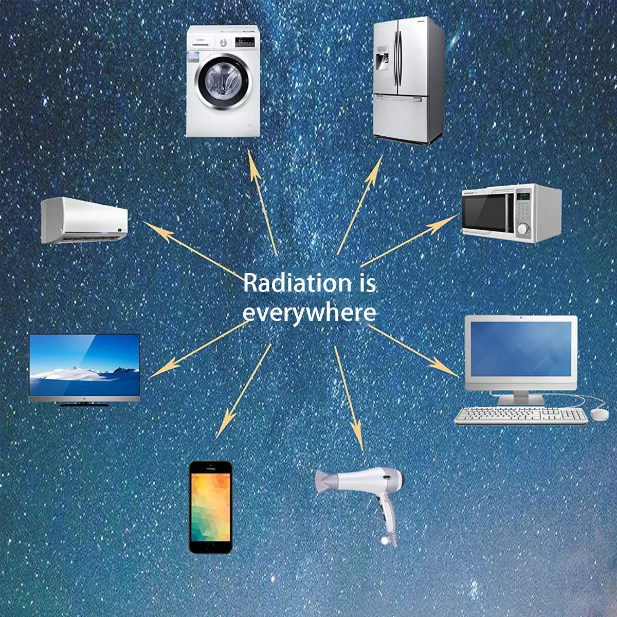 Quantum anti Radiation Shield 5G EMF Protection - Phones Laptops - 12 Stickers